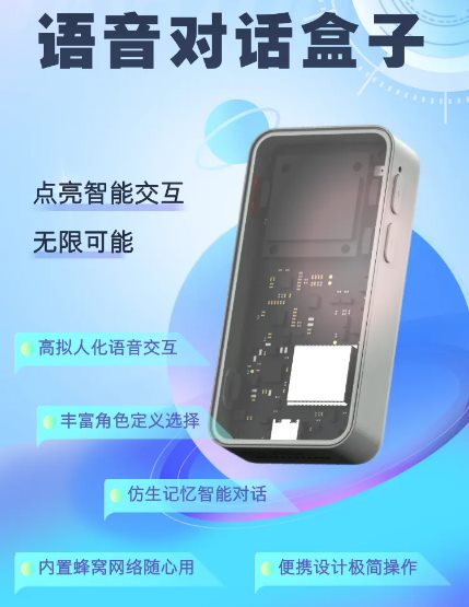 语音对话盒子项目海报